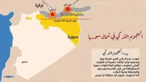  آرام برس : بقلم د. اسامة اسماعيل... العدوان التركي على سورية