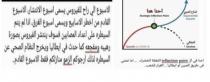  آرام برس : بعد كورونا... وباء آخر يضرب العالم  انه ال  INFODEMIA